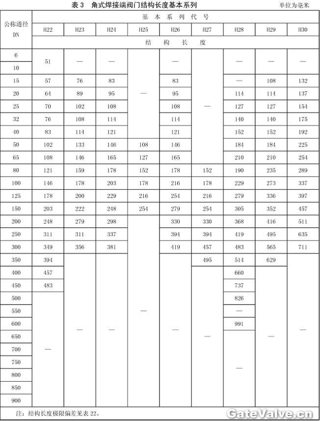 角式焊接端閥門結(jié)構(gòu)長度