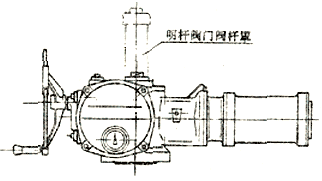 多回轉(zhuǎn)閥門(mén)電動(dòng)裝置