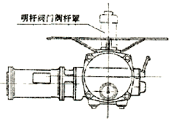 多回轉(zhuǎn)閥門(mén)電動(dòng)裝置