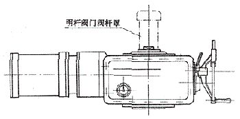 多回轉(zhuǎn)閥門(mén)電動(dòng)裝置